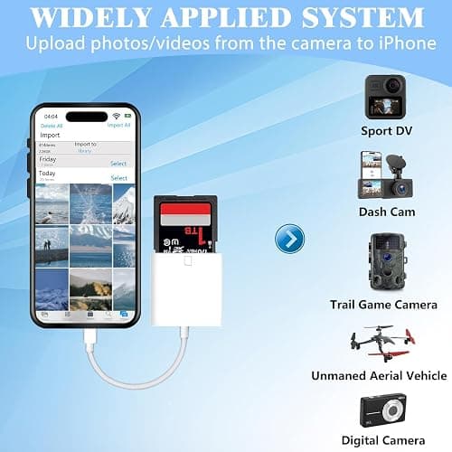 iPhone SD Card Reader USB C, Digital Camera Adapter iPhone 17, Trail Camera SD Card Reader USB C Memory Card Reader for iPhone 17/16/15/iPad/MacBook/iMac/Galaxy/Android thumbnail 6