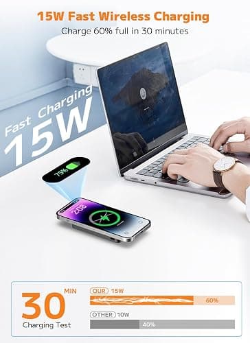 for Magsafe Portable Charger, Power Bank, 10000mAh Wireless Magnetic with Type-C 20W PD Fast Charging, LED Display for Magsafe Battery Pack,Wireless Portable Charger for iPhone 17/16/15/14 all Series thumbnail 6