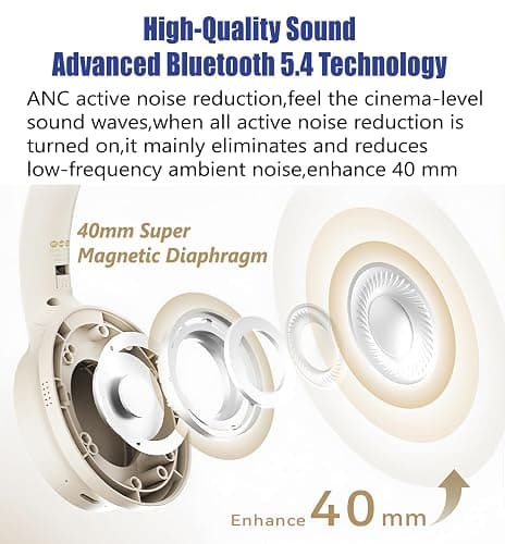 OYEALEX Active Noise Cancelling Headphones,Over Ear Bluetooth Headphones with Microphone,HiFi Stereo Deep Bass,Foldable Lightweight Headsets,Long ANC Playtime for Home Office Cellphone PC Travel-White thumbnail 4