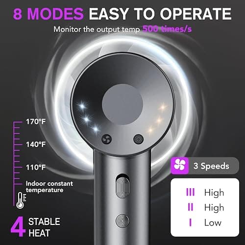 Aowoka High-Speed Hairdryer 110,000 RPM Ionic Hair Dryer with 3 Speed 3 Heat Setting，Hairdryers with Diffuser and Concentrator Nozzle for Women Man Gray thumbnail 7
