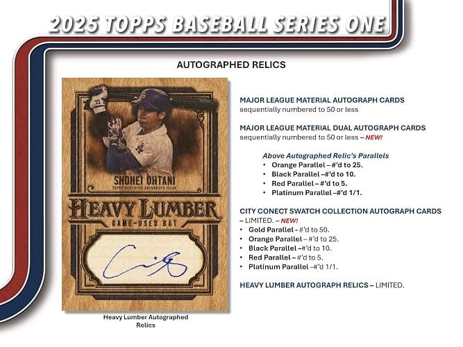 2025 Topps Series 1 Baseball Trading Card MLB Retail 20 Pack Box thumbnail 3