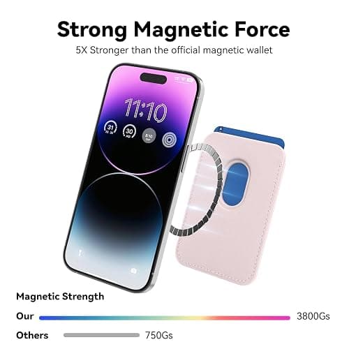 Amzone Magnetic Mag-safe Wallet Cell Phone Card Holder for Phone Case with Mag-Safe, Stronger Magnetic RFID Leather Phone Wallet Stick on Series of iPhone 15/14/13/12 and Pro/Promax, Light Pink thumbnail 2
