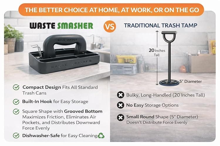 Waste Smasher - Manual Trash Compactor Tool - Hand-Held Garbage Press with Built-in Hook - for Kitchen Waste Bin - Space Saving Design - No Batteries Required - Freestanding - Black thumbnail 10