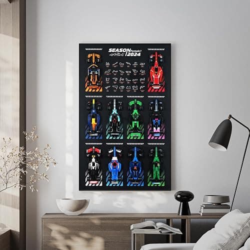 Display Wallboard for Lego Speed Champions Ultimate Formula 1 Collector's Pack, Wall Mount for Lego Collectible F1 Model Car Kit (Car Not Included) Space-Saving Easy Assembly Creative Home Decor thumbnail 9