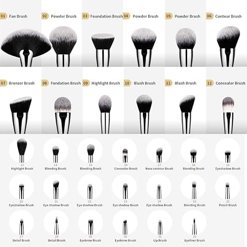 DUcare Makeup Brushes Professional 32Pcs Make up Brushes Set Premium Christmas Gift Synthetic Kabuki Foundation Blending Brush Face Powder Blush Concealers Eye Shadows - 32Pcs thumbnail 9