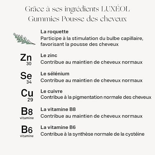 Luxéol - Gummies Pousse Cheveux - Complément Alimentaire - Stimule Le Bulbe Capillaire - Plante, Minéraux, Vitamines - Arôme Fraise, Sans Sucres - Fabriqué En France - Programme 1 mois - 60 Gummies thumbnail 5