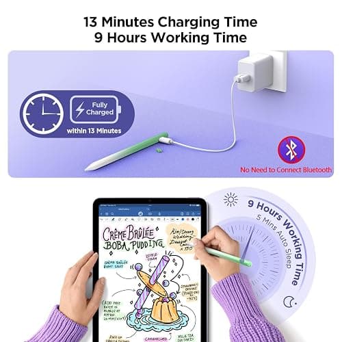 Stylus Pen for iPad 2018-2024, 15Mins Fast Charge for Apple iPad Pencil, Palm Rejection,Tilt Sensitivity,Pencil for iPad 10/9/8/7/6, iPad Pro 12.9"/11"/13" M4, iPad Air 5/4/3/11"-13" M2, iPad Mini 6/5 thumbnail 3