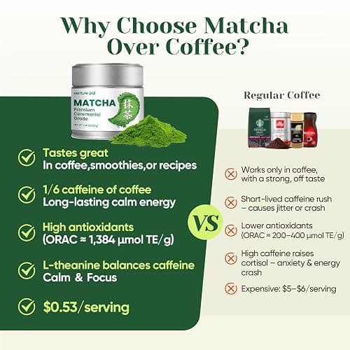 Venture Pal 100% Pure Premium Ceremonial Grade Matcha Powder, First Harvest Green Tea Powder - First Harvest, Vegan, Gluten-Free, No Additives, (30g/1.06oz） thumbnail 4