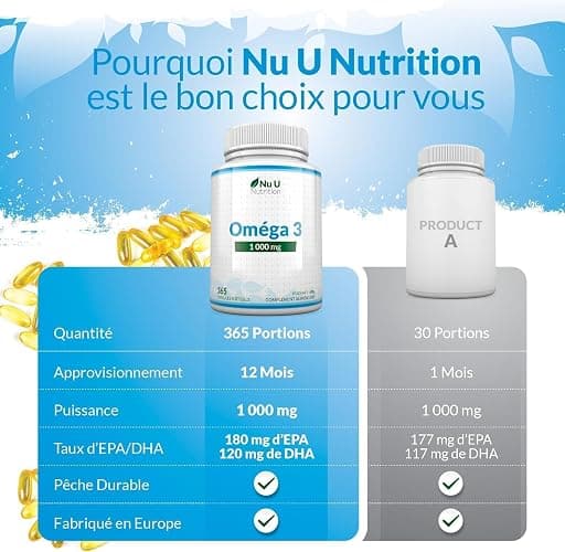 Omega 3 Fish Oil 1000 mg - Huile de Poisson - 365 Gélules - Cure d'1 An - Riche en EPA 540mg et DHA 360mg - Compléments alimentaires de Nu U Nutrition thumbnail 6