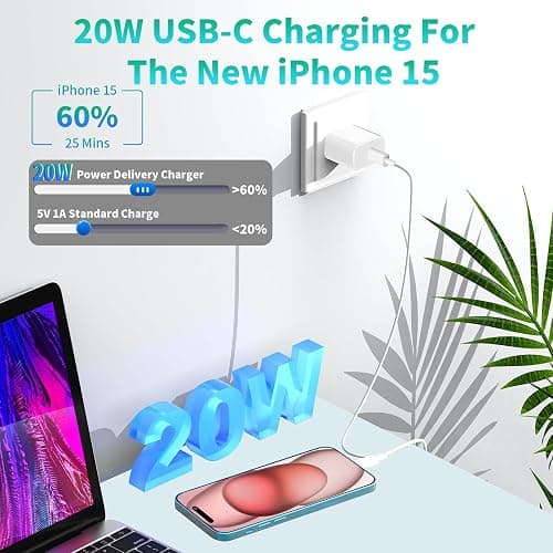[Apple MFi Certified] iPhone 17 Charger Fast Charging, LANWK 2Pack 20W USB-C Charger Dynamic Power Adapter Type-C Wall Charger + 6FT Type-C Cable for iPhone 17/17 Pro/17 Pro Max/16 Pro/15/iPad/AirPods thumbnail 4