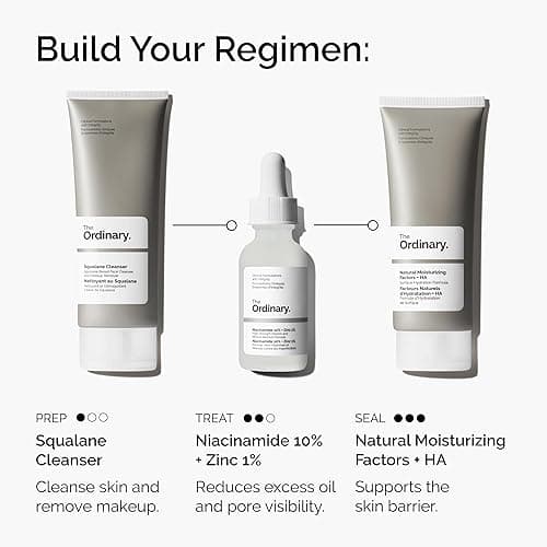 The Ordinary Niacinamide 10% + Zinc 1%, Smoothing Serum for Blemish-Prone Skin thumbnail 6