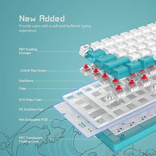 Womier 60% Percent Keyboard,WK61 V2 Mechanical RGB Wired Gaming Keyboard,Hot-Swappable Creamy Key Board with PBT Keycaps,Linear Red Switch for Windows/MAC (Blue) thumbnail 5