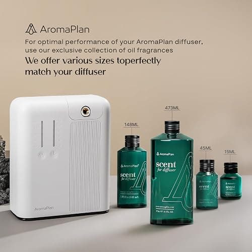 AromaPlan 5 Star Collection Cold Air Scent Diffuser, Whole House (2 Scents Included)- Waterless Smart Aroma, Scent &Time Adjust., App Control, HVAC | Home, Commercial, Hotel | Large Room, 2,000 sq.ft thumbnail 7