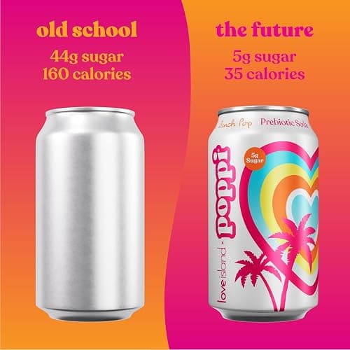 Poppi Prebiotic Soda, Sparkling Water & Fruit Juice, Punch Pop, 12 Oz, 12 Pack thumbnail 5