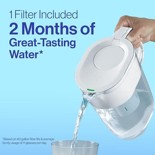 Brita Small 6 Cup Water Filter Pitcher, 1 BritaPlus Filter, Metro, Black (Package May Vary) thumbnail 5