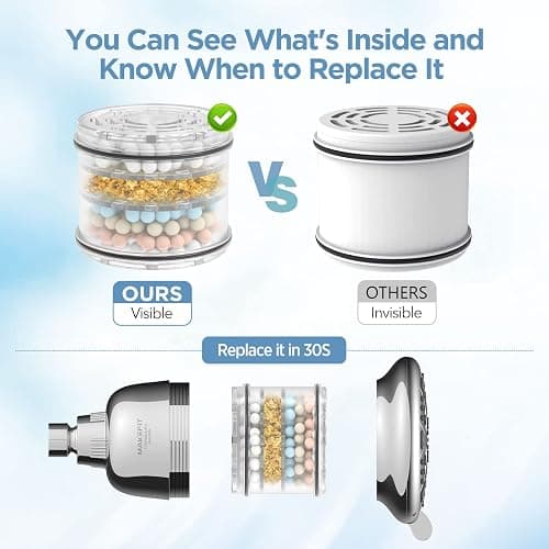 MakeFit Filtered Shower Head - High Pressure Shower Head with Filter for Hard Water Softener - 7 Settings Bathroom Rain Showerhead to Remove Chlorine and Heavy Metals (Chrome) - Premium Filter - Chrome thumbnail 4