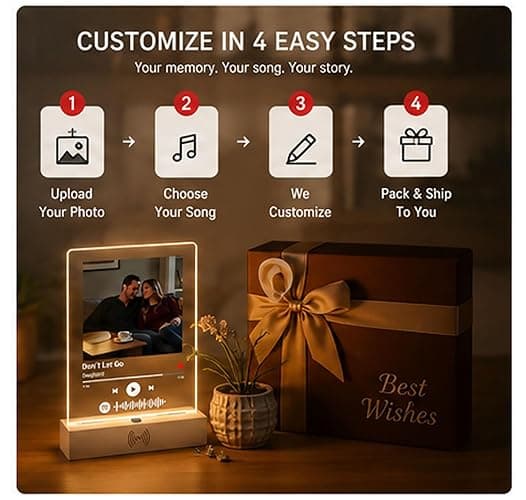 Custom Song Plaque with Built-in Music Player & Motion Sensor Light, Personalized Photo Music Plaque Gift for Girlfriend Boyfriend, Anniversary Birthday Wedding Valentine's Day Gifts thumbnail 5