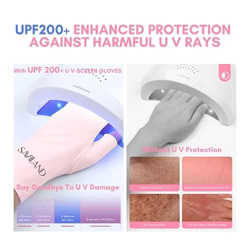 Saviland U V Shield Handschuhe Nägel, Maniküre Handschuhe Professionelle UPF200+ Anti-UV Schutz Fingerlose Handschuh für Nagellack Nagel Kunst Trockner Radfahren Autofahren Angeln Fitness (Rose Pâle) thumbnail 3