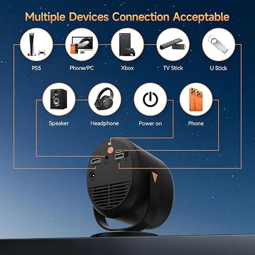 Mini Projector with WiFi and Bluetooth, Portable Projector Native 1080P Support 4k with 180° Adjustable Stand, Max 180" Display Proyector Built-in Speakers thumbnail 8