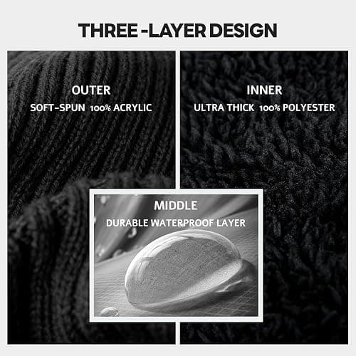 ACUSHLA Waterproof Windproof Cuff Beanie - Thick Fleece Lined Knit Winter Hat for Men & Women Warm Watch Cap for Cold Weather - One Size - Black thumbnail 5