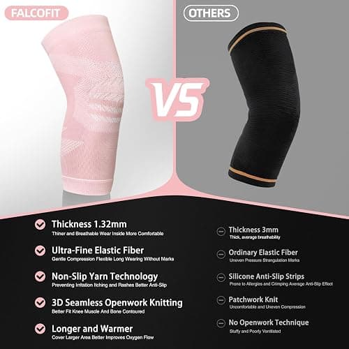 FALCOFIT Knee Sleeve – Lightweight Compression for Easy Movement – Ideal for Running, Gym & Workouts – Snug, Thin & Soft – All-Day Knee Brace for Gentle Support – Men & Women (1 Pack) thumbnail 6