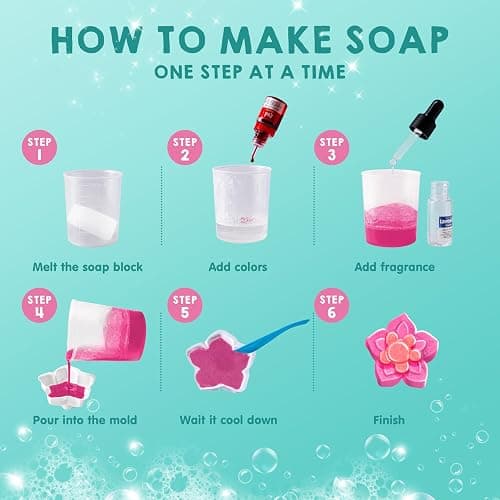 Klever Kits Bath Bomb, Soap Making Kit for Kids, 2-in-1 Spa Science Kits, DIY Make Your Own Bath Bombs & Soap, Spa Kit for Kids, Gifts Toys for Toddler Kid, Birthday Present thumbnail 4