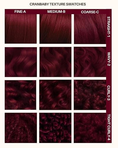 Lunar Tides Semi-Permanent Hair Color (43 colors) (Cranbaby, 8 fl. oz.) thumbnail 4