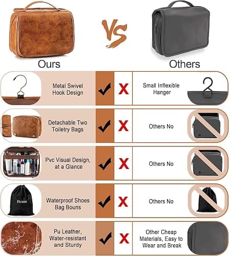 Elviros Hanging Toiletry Bag for Men Travel Essentials 3-in-1 Large Waterproof Dopp Kit PU Leather Shaving Bag with Separate Compartments for Grooming and Toiletries Mens Gift thumbnail 7