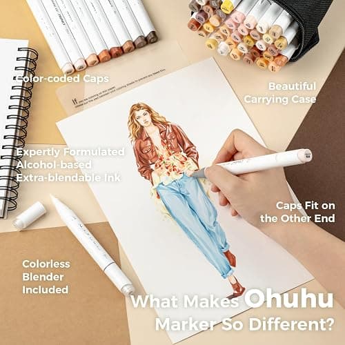 Ohuhu Skin Tone Alcohol Markers Brush Tip - 36 Portrait Skin Color Markers for Artist Adults Coloring Illustration - Fine and Brush Dual Tips - Honolulu B - Refillable - AP Certificated thumbnail 7