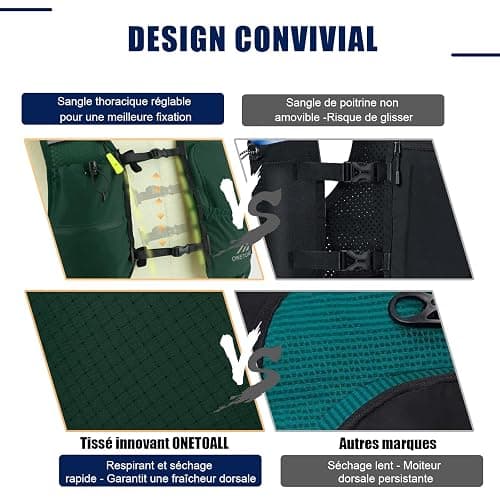 ONETOALL Gilet Hydratation Running Femme avec Flasque Running de 500 ML/Poche à Eau de 2L, Sac Hydratation Running Homme Léger 6L, Gilet Trail pour Jogging Vélo Marathon Moto, 150 g thumbnail 7