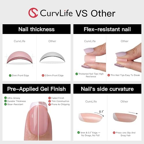 CurvLife Extra Short Almond Press On Nails, Blush Veil Nude Pink, Soft Gel | 32PCS, 16 Sizes, Salon-Quality Natural Fake Nails, Curved Fit, 7-14 Day Glue-On Wear, Reusable Stick-On Nails, Press-On Kit thumbnail 4