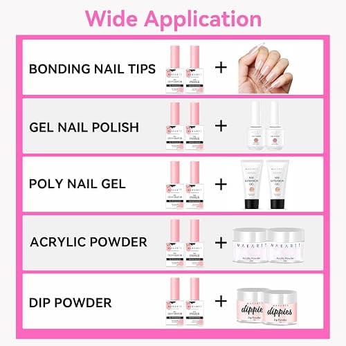 Makartt Nail Dehydrator and Primer Set: Acid Free Air Dry Nail Prep Dehydrate and Hema Free Nail Primer Professional Long-lasting for Acrylic Nails Powder UV Gel Polish(15ML/0.5 oz) thumbnail 9
