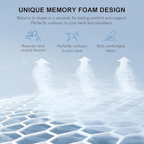 Lifiora 3-in-1 Neck Massager Pillow with Heat & Gentle Support, Deep Relaxation for Neck, Massage Pillow for Shoulder & Back, Ergonomic Pillow Design for Daily Comfort at Home or Office thumbnail 5