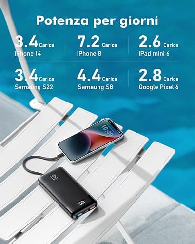 Charmast Power Bank con Cavi Integrati, 22.5W 20000mAh Powerbank Ricarica Rapida, Caricatore Portatile con 5 Uscite e 4 ingressi Compatibile con iPhone 17 16 15 14 13 12 11 Series, Samsung, Xiaomi thumbnail 7