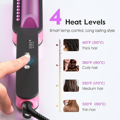 slopehill Steam Hair Straightener Brush – Ionic Steam Straightening Brush for Smooth, Frizz-Free Hair, Fast Heating, 4 Adjustable Temperature, Anti-Scald Design thumbnail 5