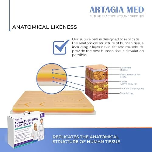 Advanced Practice Kit for Medical Students (35 Pcs) – Latest Generation of Most Complete Model, Including: Tool Kit with Variety of Suture Threads, 3 Top Quality Suture Pads (Education Only) thumbnail 4