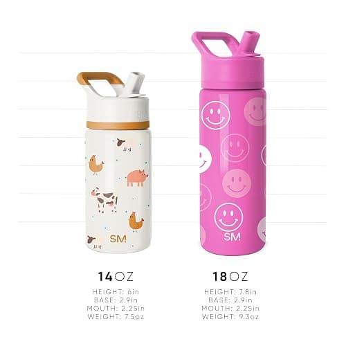 Simple Modern Kids Summit Water Bottle with Straw Lid | Marvel Spider Man 18oz Stainless Steel Cup Insulated Tumbler for Toddlers, Boys, School | Spidey Kid thumbnail 5
