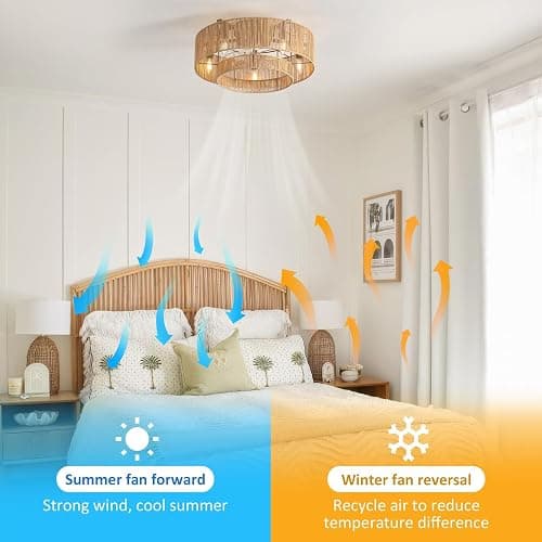 20 Inch Boho Caged Ceiling Fans with Lights Flush Mount, Layered Rattan Ceiling Fan with Light Remote Control with Reversible 6 Speeds for Bedroom, Nursery, Living Room, E12 Base, Indoor - 20 Inch Boho Caged Ceiling Fans with Lights thumbnail 3