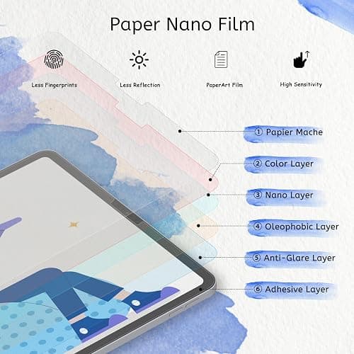 MOBDIK 2 Pack Paperfeel Screen Protector Compatible with iPad Pro 11 (2022&2021&2020&2018)/ iPad Air 5th & Air 4th Generation(10.9 Inch), Crafted for Natural Writing, Anti Glare, Easy Installation thumbnail 3