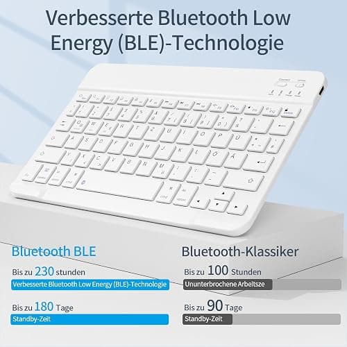 GKABXY Hülle mit Tastatur für iPad Pro 11 4. / 3. / 2. Generation 2022/2021/2020 mit stifthalter, Magnetische Abnehmbare Bluetooth-Tastatur, QWERTZ Layout, für iPad Pro 11 Zoll, Rosa thumbnail 7