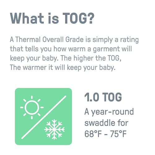 SwaddleMe by Ingenuity Compression Swaddle Pod, Two-Way Zipper for Easy Changes, Improves Sleep & Calms Startle Reflex, 0-2 Months, 2-Pack - Dino Jam - Dino Jam thumbnail 8