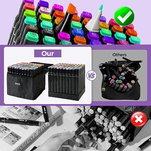 VIDIMAKPRO Alcohol Markers 80 Colors with Base Dual Tip Art Drawing Markers for Kids Students and Adults Comics Sketching Illustration - Refillable thumbnail 4