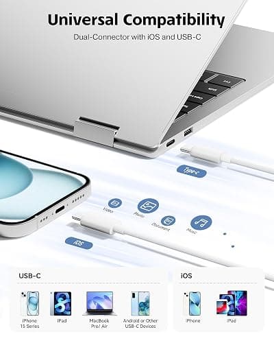 SD Card Reader for iPhone iPad Camera with USB C, Dual Card Slot USB 3.0 Memory Card Reader Supports SD/TF Card Trail Camera Viewer SD Card Adapter Portable Micro SD Card Reader No App Plug and Play thumbnail 4