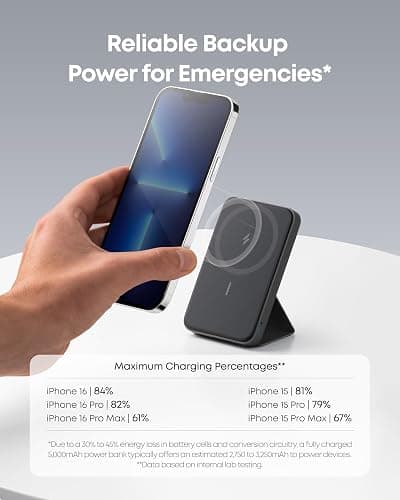 Anker 622 Magnetic Battery (MagGo), 5,000mAh Foldable Magnetic Wireless Portable Charger with Stand and USB-C Port (On the Side), Magsafe-Compatible for iPhone 16/15/14/13 Series thumbnail 4