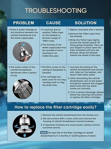 Cobbe Filtered Shower Head, 7 Modes High Pressure Shower Heads - 16 Stage Shower Head Filter for Hard Water for Remove Chlorine and Harmful Substances (Luxury Polished Chrome, 5 Inch Round) - Round - A.Premium Chrome thumbnail 9