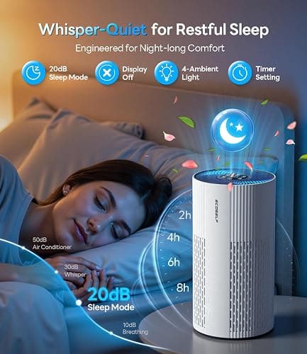 Air Purifiers for Home Large Room Cover Up to 1500 Ft² with True HEPA Filter, 20dB Sleep Mode, 360° Air Intake & Outlet, Air Cleaner for Bedroom Pets, 7 Color Light, HAP604, Bright White thumbnail 5