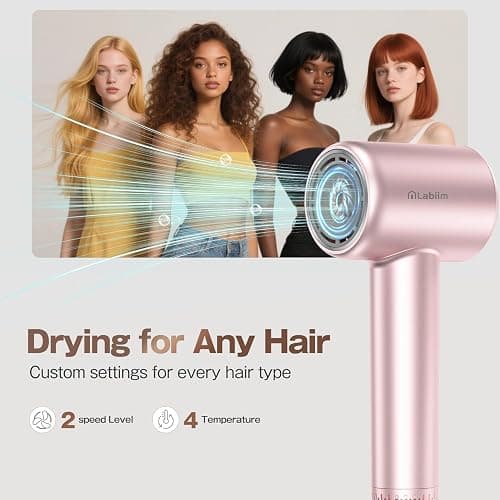 Labiim Hair Dryer, High-Speed Ionic Low Noise Blow Dryer with Brushless Motor for Fast Drying, Thermo-Control Quiet Compact Hair Blow Dryer, Hairdryer with 1 Nozzle Attachments for Home Salon Travel thumbnail 2
