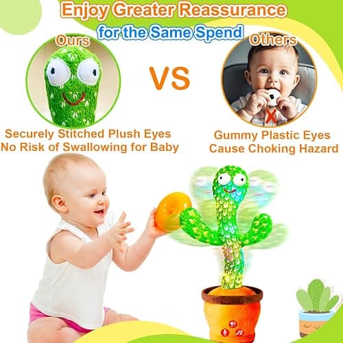 Vitosup Volume Adjustable Dancing Talking Cactus Toy, Interactive Baby Toys Mimicking Singing Repeating, Kids Baby Toys Gifts for Boys Girls, Xmas Gifts for Grandkids, Stocking Stuffers for Kids thumbnail 5