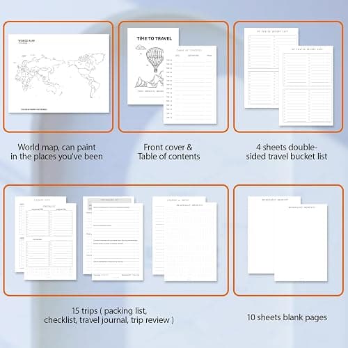 Tolivip Travel Journal for Women Men and Couples, Leather Travel Notebook with Prompts, Travel Memory Book & Adventure Book (Pink) thumbnail 4