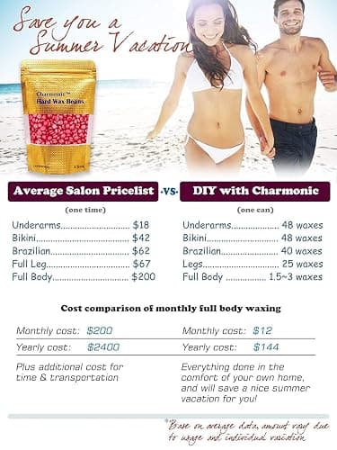 Charmonic Depilatory Wax, 17.5 Oz Hard Body Wax Beans for Women Men, Hair Removal European Beads 500g/1.1 lb (rose) thumbnail 7